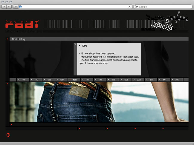 Rodi Denims